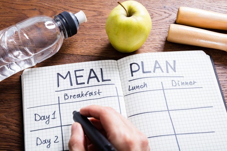 7-Day Backpacking Meal Plan 7-Day Backpacking Meal Plan