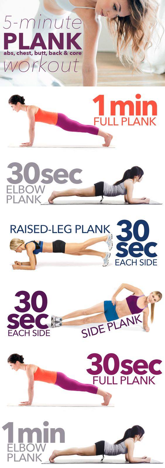 5 Minute Plank Workout Infographic