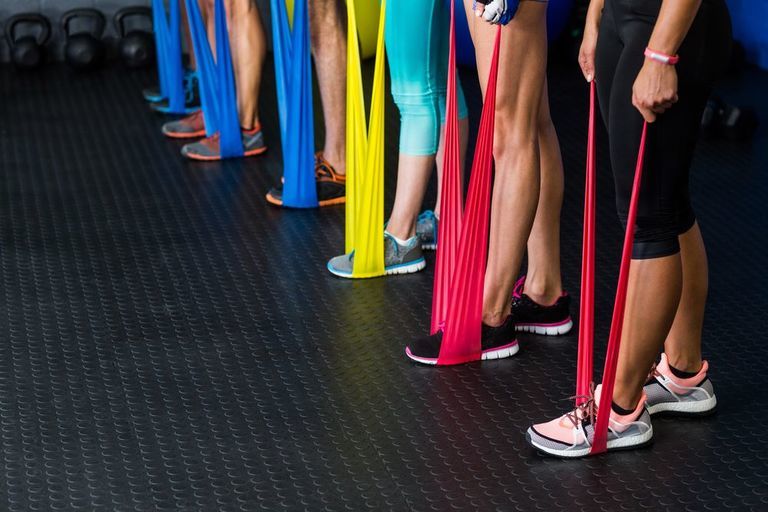 How To Buy Resistance Bands? How To Buy Resistance Bands?