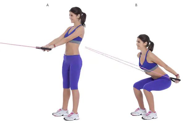What Exercise Machine Burns The Most Belly Fat? What Exercise Machine Burns The Most Belly Fat?