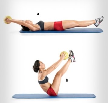 Top 7 Medicine Ball Workouts For Beginners Top 7 Medicine Ball Workouts For Beginners